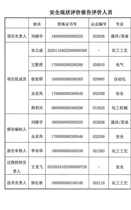 人员.png
