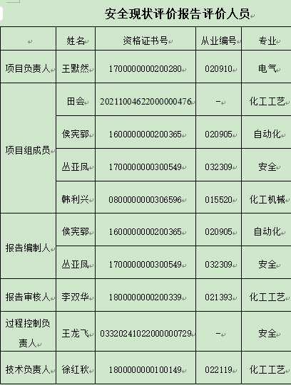 签字页.png