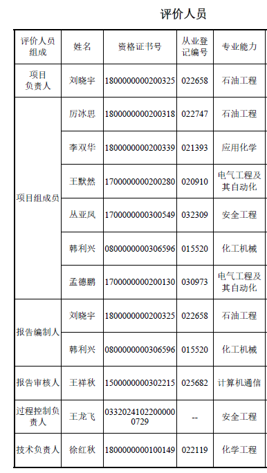 人员.png